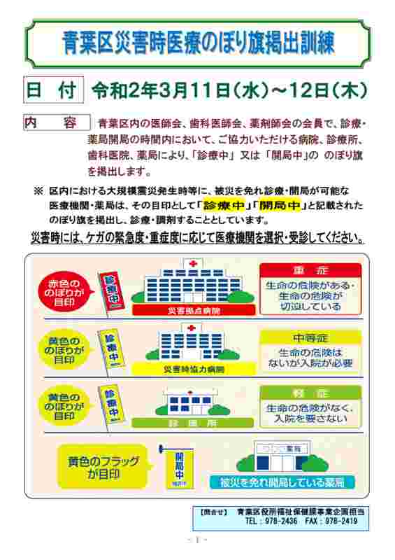 2020_03_11 のぼり旗訓練ポスターＲ2.3のサムネイル